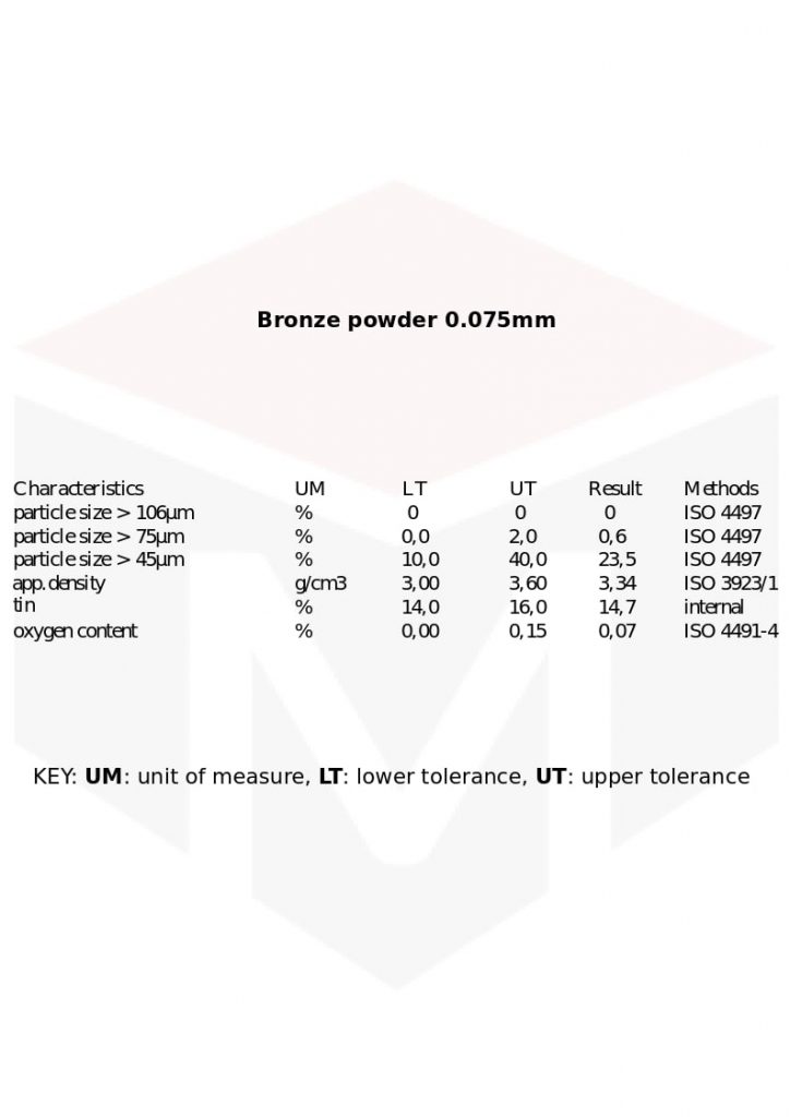 Bronze powder 75 µm / 200 mesh / 0.075mm / Cu 85 + Sn 15 Wide Range Metals