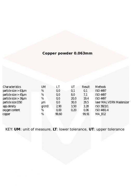 Polvere di alluminio 63 µm / 250 mesh / 0.063 mm / Al min. 99.7% – Metalli  di vasta gamma